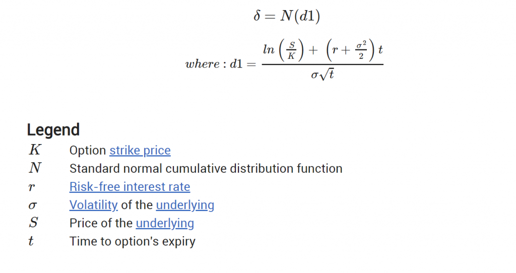 Options delta equation